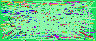 reverse directories